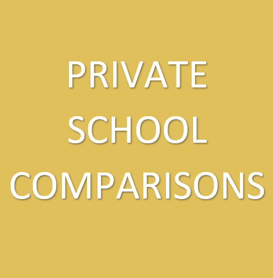 Private School Tuition Comparisons*